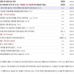 [EXO] ??? 이거 왜 또 우리야 쒸<b>이벌</b>