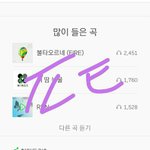 [방탄소년단] 총대 이걸로 안될거같..지만..ㅇㅇ.....