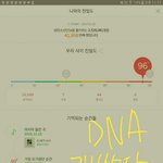 [방탄소년단] 아니 어차피 우리 <b>비밀</b>이라는거