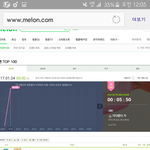 [EXO] 1위<b>예측</b>