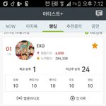 [EXO] 야 <b>식단</b>없이 다이어트하면