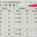 [공판] 잉여로운 20살의 고3 <b>일지</b>2