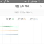 [EXO] ㅈㄴ <b>안정</b>적이네 마음의 평화
