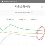 [EXO] 붙겠 다 리년들아