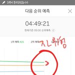 [EXO] 야 <b>니</b>네 스밍<b>안</b>돌리냐 ㅠ 듈러 빨리