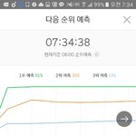 [EXO] 아침에 그래프 저상태로 <b>누움</b>ㄷㄷ