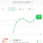 [EXO] 와 8시 <b>지붕킥</b>