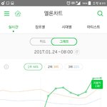 [EXO] 지붕킥해<b>땅</b>