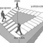 [EXO] 라창이 아침부터 달려와서 <b>열폭</b>하는거 웃겨ㅋㅋㅋ