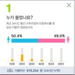 [EXO] 방탄 남녀<b>성비</b>봐