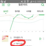[EXO] @@@기다렸다 가 <b>지붕킥</b> 2회