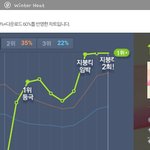 [EXO] 종대<b>지붕</b><b>킥</b>길만걷자~~