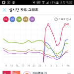 [EXO] 진희는 <b>지붕</b>3번^^