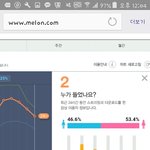 [EXO] 종대 기다렸다가 성비 <b>균형</b>맞춰지는증