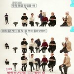 [방탄소년단] 분명 예능인데