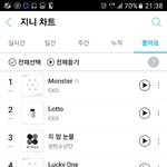 [EXO] 야 우리 <b>진의</b> 누적.좋아요 1등임?