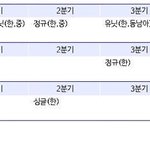 [EXO] 이거 맞을듯 ㅡ3 <b>월</b>까지는 우린없다