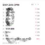 [EXO] @<b>와중</b>에 우리 실검@