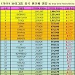 [방탄소년단] 엥 이게 <b>바이</b>두야?
