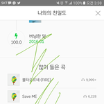 [방탄소년단] 인1티도 그렇긴 한데