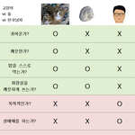 이름을 말할수 없는 거기 심각하네요;;
