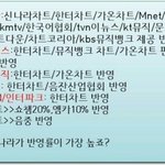 [방탄소년단] 이것좀 어디든 퍼뜨려<b>주</b><b>셈</b>