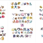 [드루와] 포켓몬고 팁