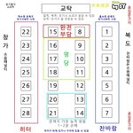 [공판] 잉여로운 20살의 고3 일지5