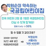 [읽어주세요] 박원순이 약속하는 어린이집 <b>신설</b>, 몰카없는 ,출산휴가제 가...