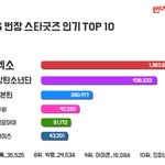 [EXO] 갓소 종대<b>장터</b>에서 검색순위 1위함ㅋㅋㅋㅋㅋ