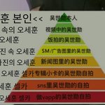 [세훈] 세훈 외모 <b>피라미드</b>ㅋㅋㅋ