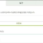 [인피니트] 급상승1위래