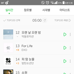 [방탄소년단] 결국 밤샜다...근데 멜롱<b>순위</b>!!!!!!!!