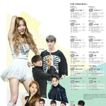 [EXO] 아이돌 100명 <b>설문</b>조사 결과