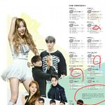 [레드벨벳] 얘들아 이거봐 아이돌 <b>설문</b>조사