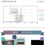 [방탄소년단] 어제 건데 우리 앨범!