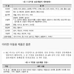 [EXO] 전1안법 목록