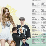 [레드<b>벨벳</b>] 아이돌이 뽑은.. 레드<b>벨벳</b> 대박 ㄷㄷ