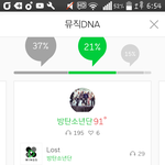 [방탄소년단] 얘들아 내 <b>dna</b>
