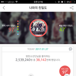 [이삐] 이삐들 나 늦덕인데ㅜㅜ!!