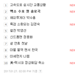[EXO] 솔로<b>곡</b> 나왔다고 검색어 올라가는 <b>아이돌</b>.