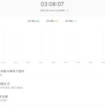 [방탄소년단] 오늘은세시부터3위<b>예측</b>뜨네