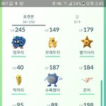 <b>이중</b>에 젤좋은 포켓몬머야?!?!?!?!?!?!?