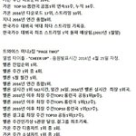 [모두드루와] 와 판녀들미쳤네 <b>치얼업</b>패는거봐