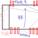 [개깊은빡침] 작년 여름에 옥천 hub 택배물류센터 하루 알바한...