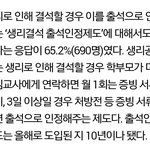 너네 생리때문에 학교 빠져도 <b>결석처리</b> 안 되는거 앎?