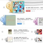 [레드벨벳] <b>와우</b>