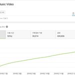 [EXO] ㄹㅇ 아 조카 심각해 들어와 ㅅㅂ