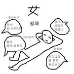 [꼭댓글부탁] 명절때 느끼는 <b>남녀차이</b>