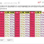 <b>뚱</b>땡이 판<b>녀</b>의 정신승리.jpg